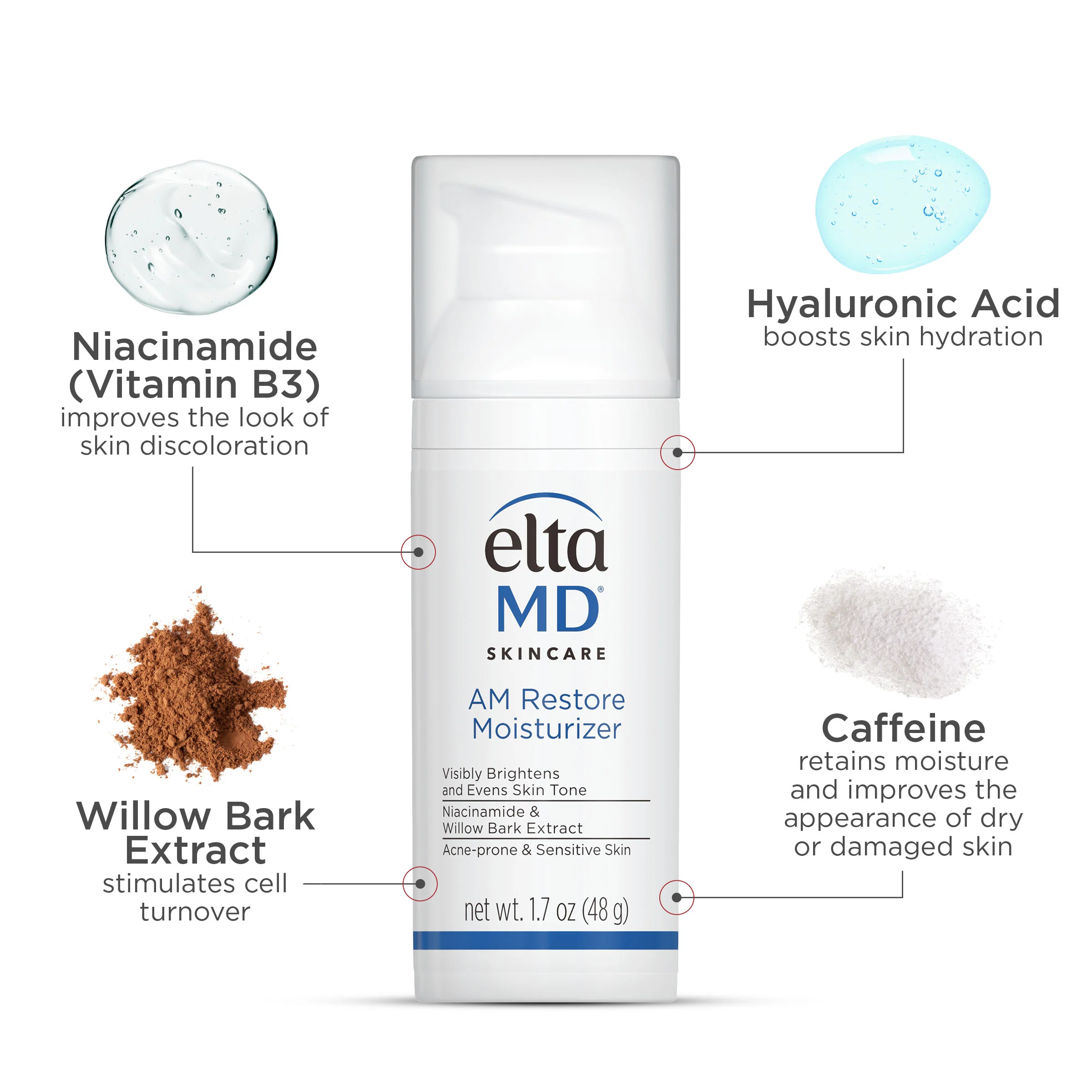 EltaMD Anti-Aging Kit - Image 7