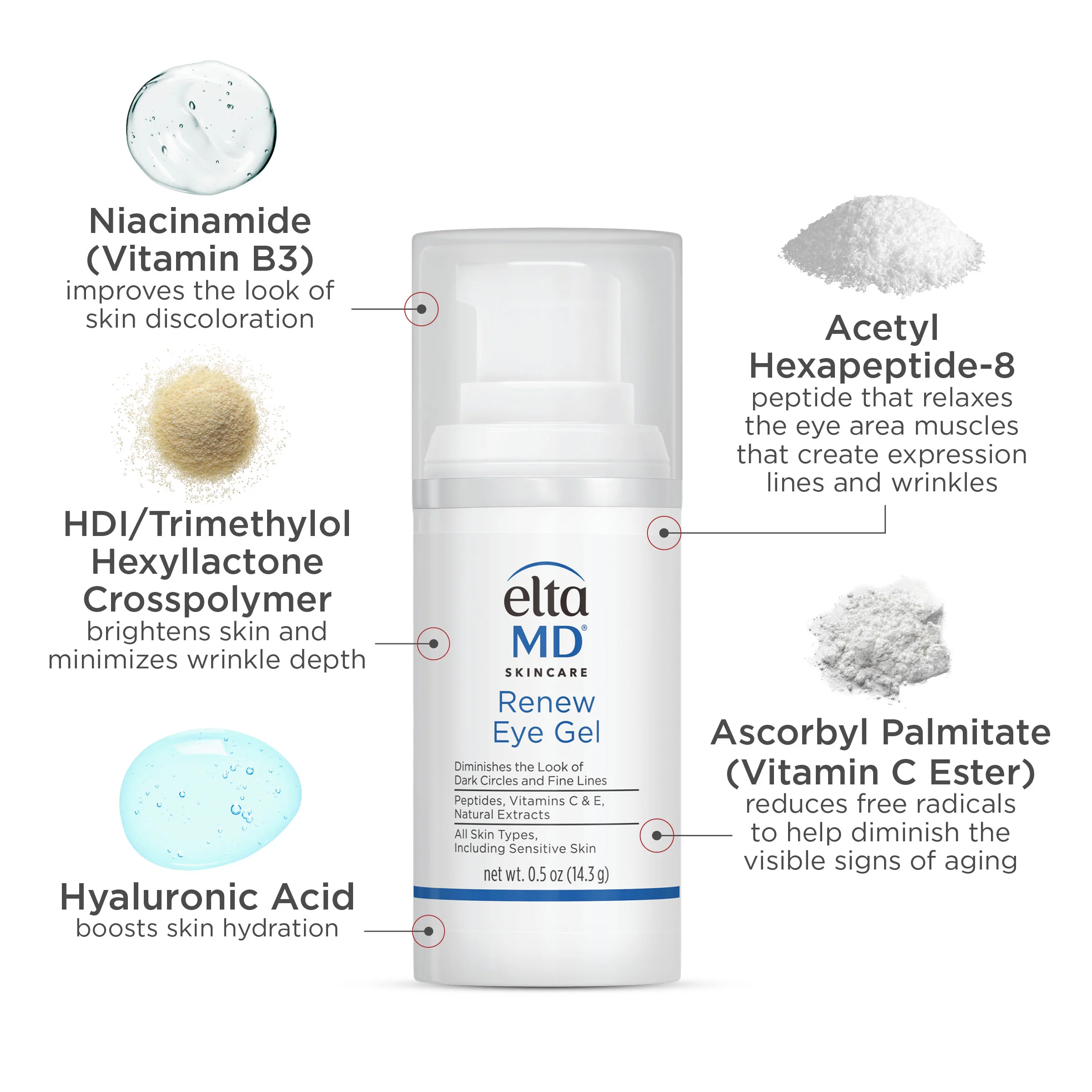 EltaMD Anti-Aging Kit - Image 9