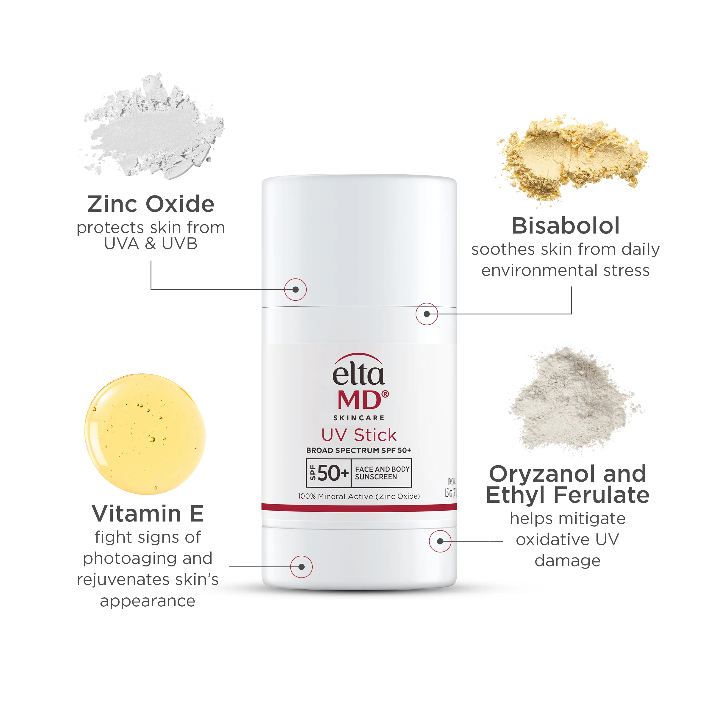 EltaMD Gift for Him Skincare Kit - Image 2