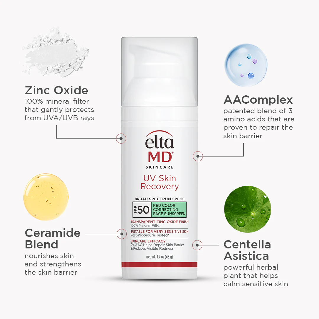 EltaMD Post-Procedure Skincare Kit - Image 3