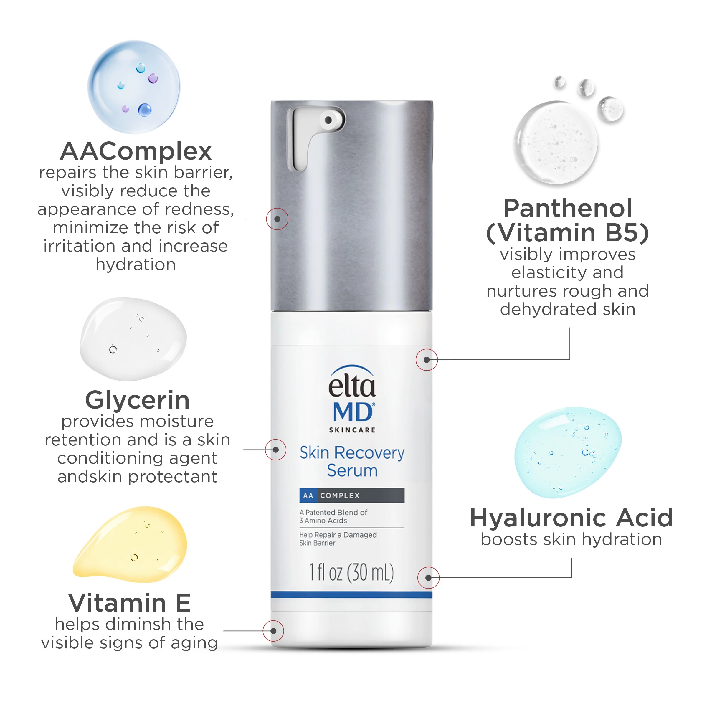 EltaMD Skin Recovery System - Image 5