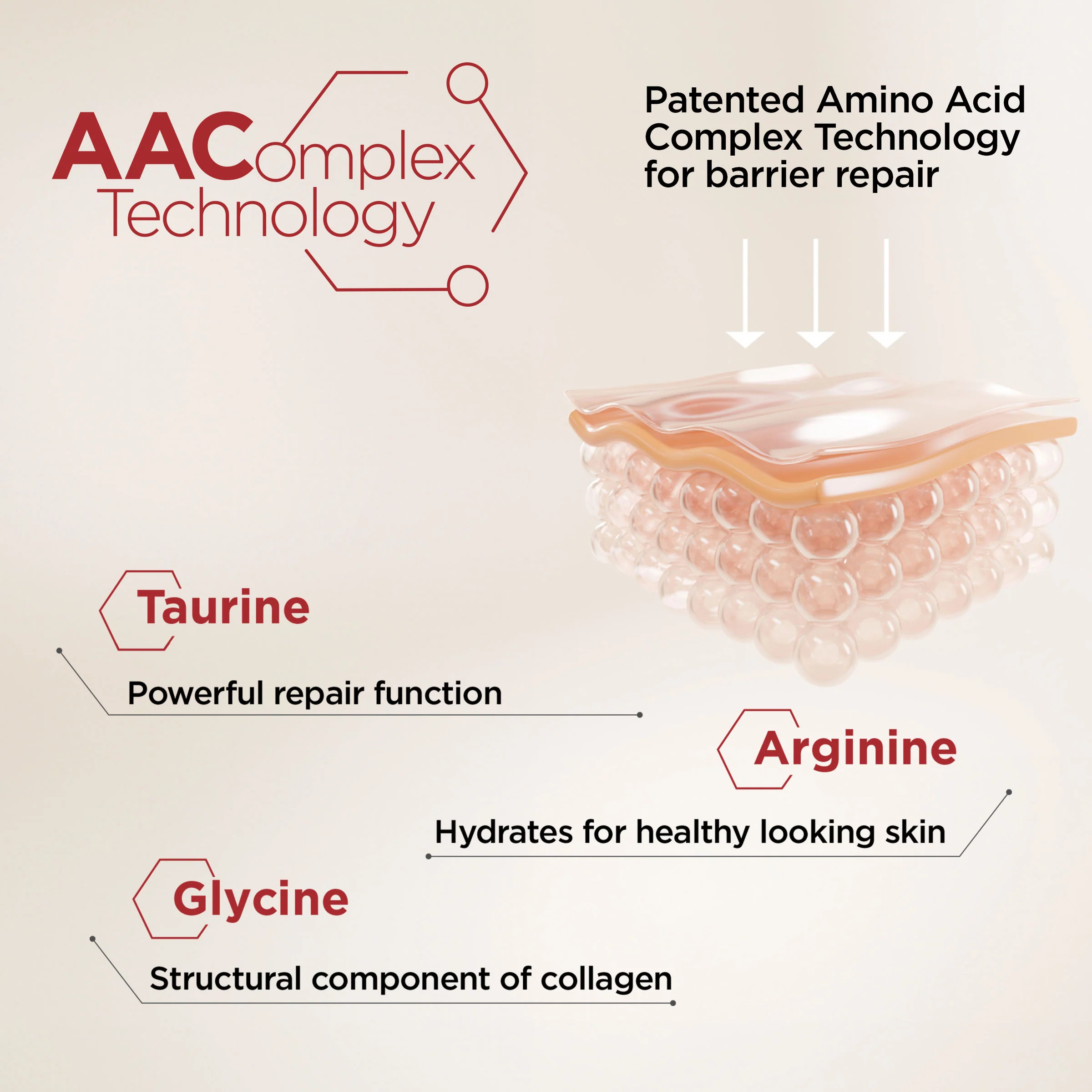 EltaMD Skin Recovery System - Image 8