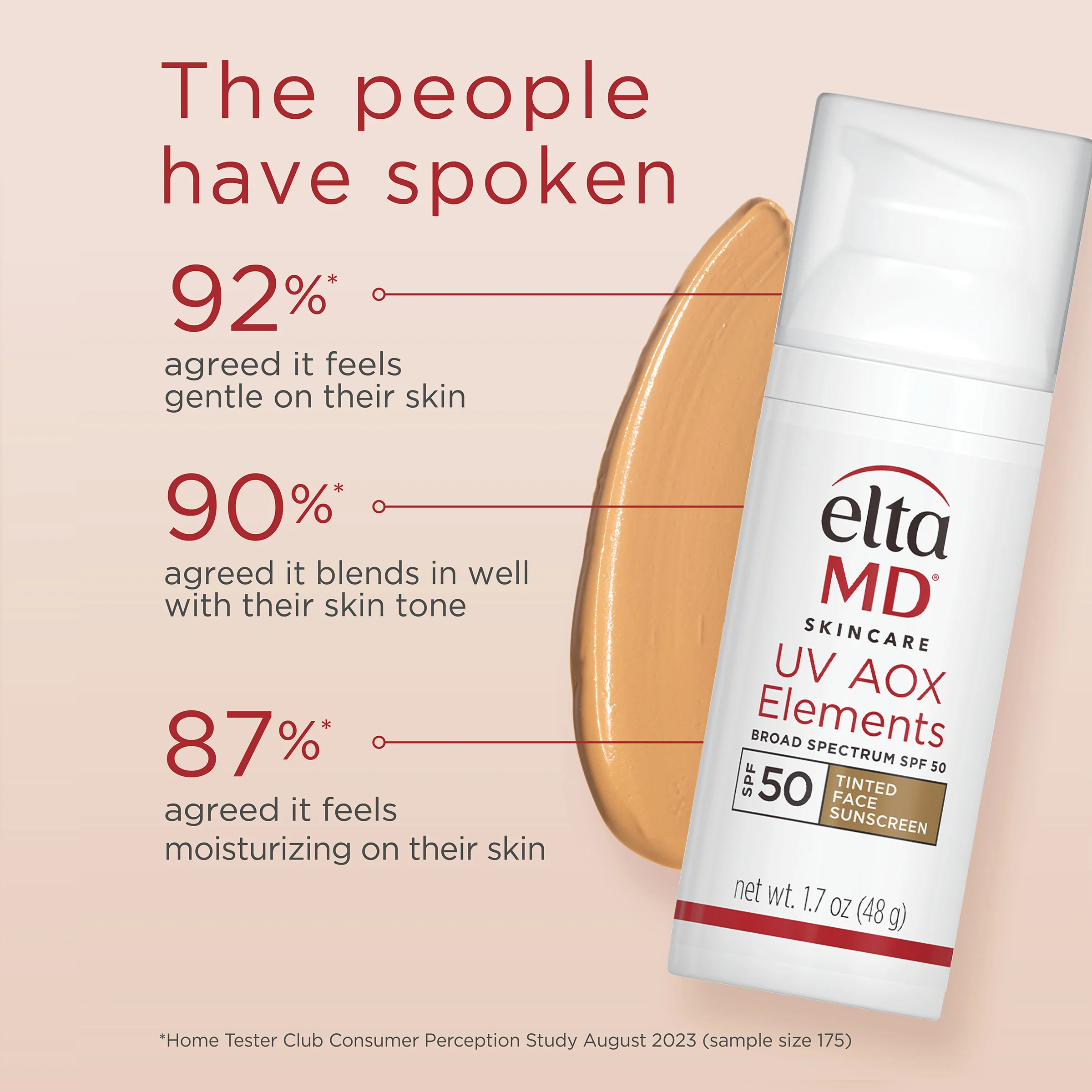 EltaMD UV AOX Elements Broad-Spectrum SPF 50 - Image 8