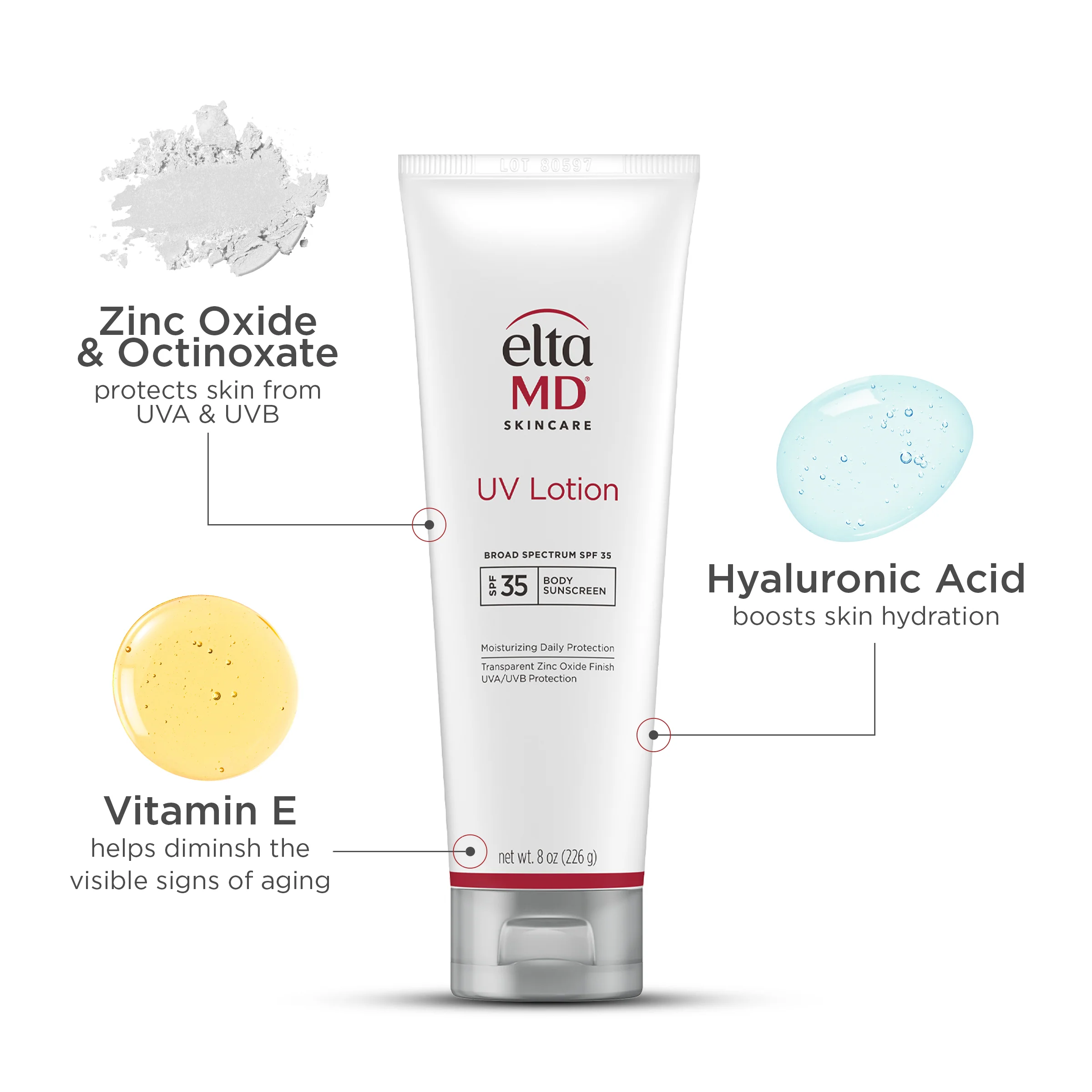 EltaMD UV Lotion Broad-Spectrum SPF 35 - Image 4