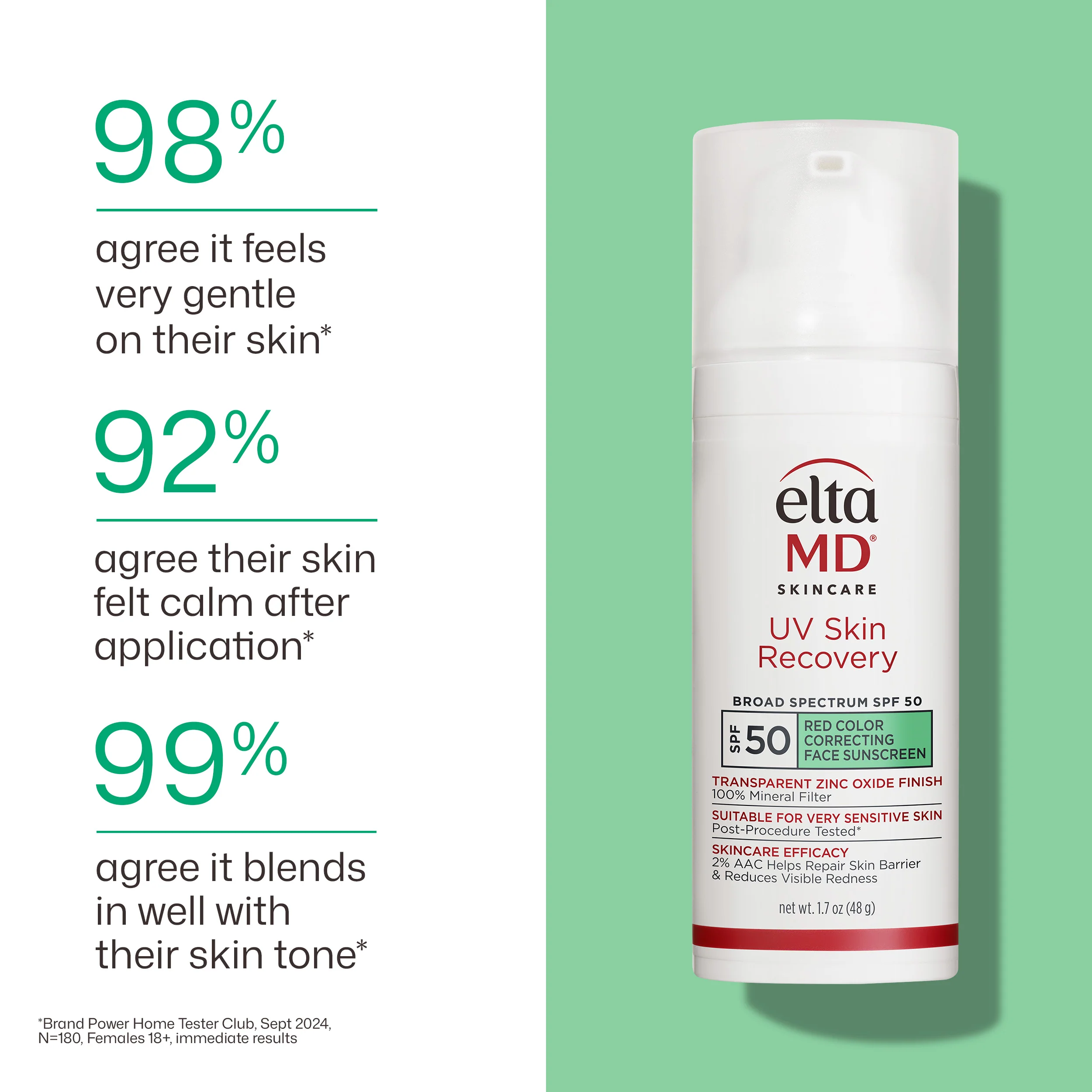 EltaMD UV Skin Recovery Red Color Correcting Green Tint Broad Spectrum SPF 50 - Image 11