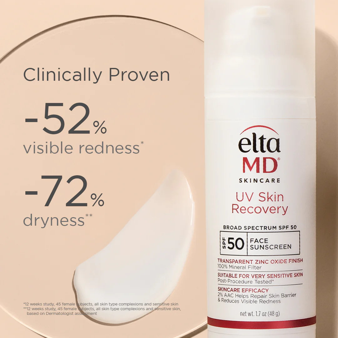 EltaMD Sensitive Skin Kit - Image 4